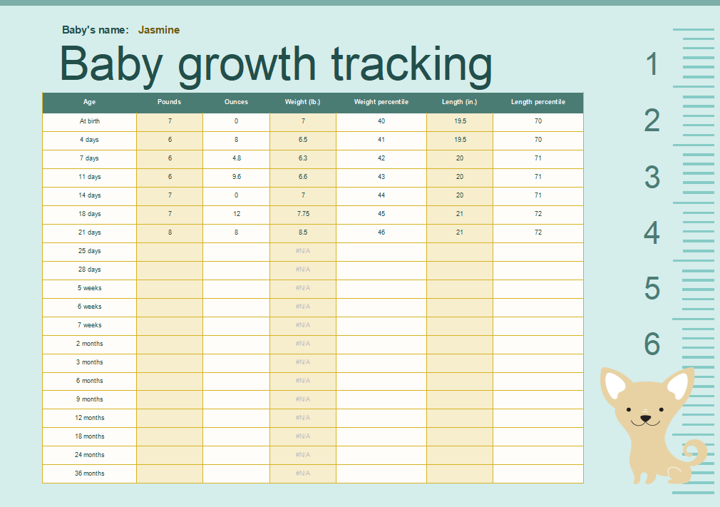 Free Baby Growth Chart Template: Track Weight & Height Percentiles ​Thumbnail​ 