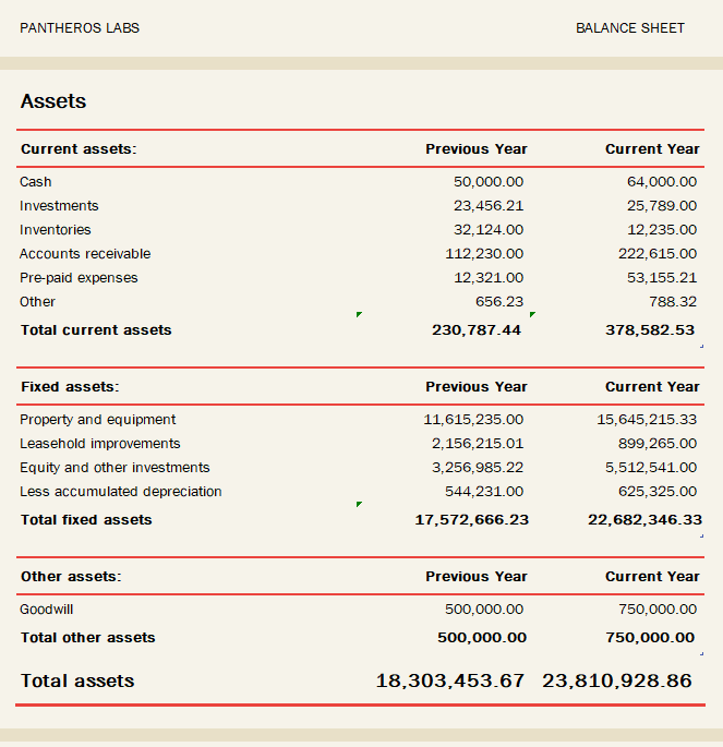 Free Balance Sheet Template - Track Assets & Liabilities with Auto Calculations ​Thumbnail​ 