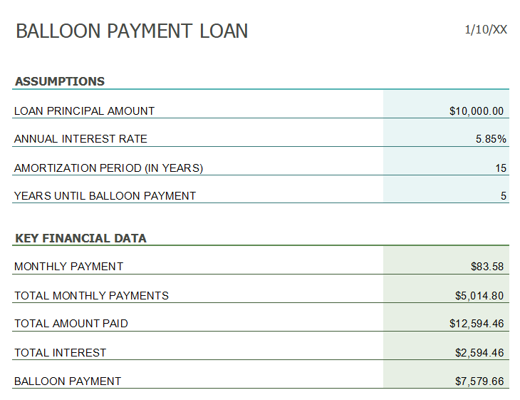 Balloon Loan Payment Calculator: Plan Installments & Final Lump-Sum Payments Effortlessly ​Thumbnail​ 