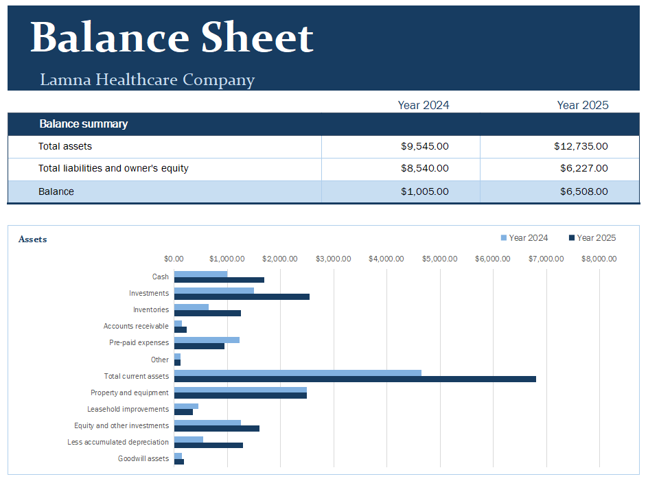 Ultimate Baby Shower Planner Excel Template: Guest Lists, Budget & Task Tracker ​Thumbnail​ 